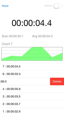 Game screenshot NoSplit StopWatch mod apk