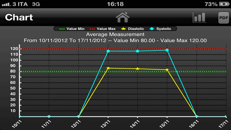 mHypertension screenshot-3
