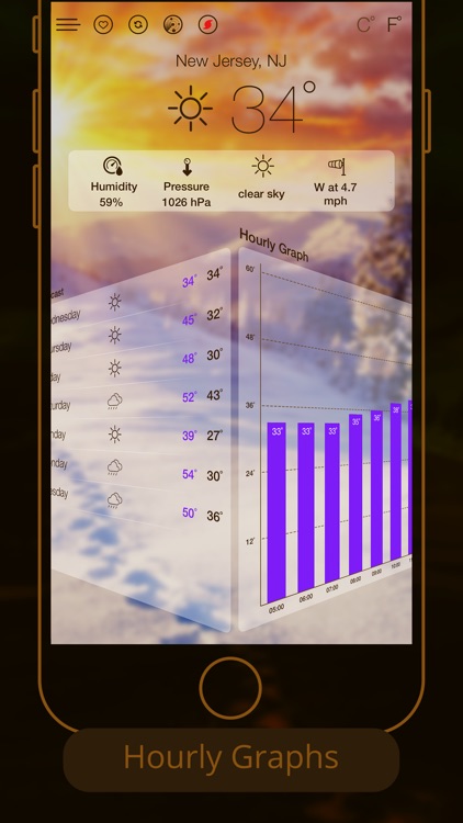 iWeather - Live Forecast