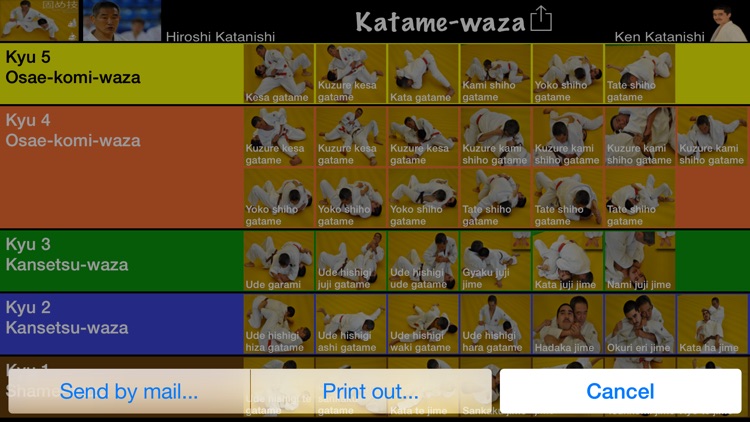 Judo Katame waza