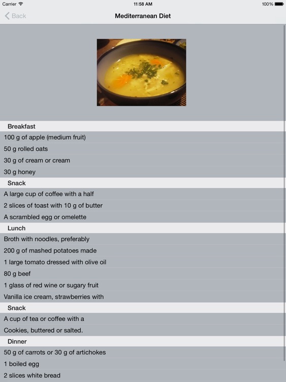 Mediterranean Diet Planner & Calorie BMI Calculator HD
