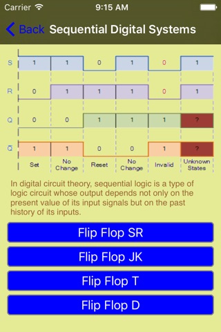 Electrical Engineer Premium screenshot 4