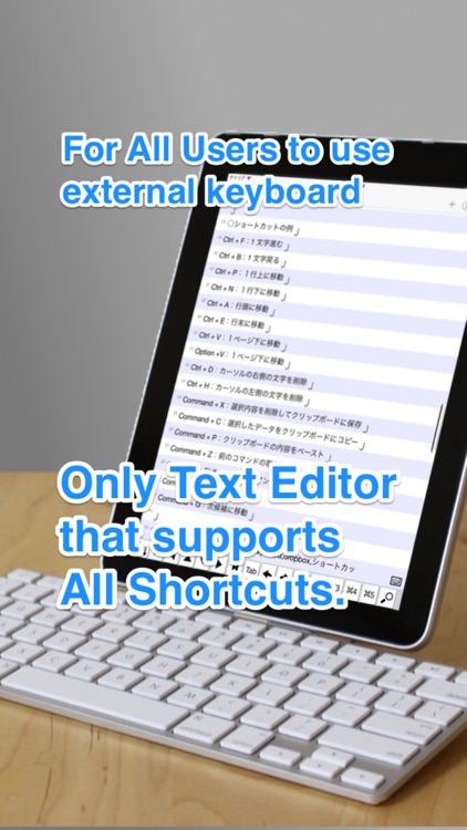 em notes for Dropbox -only editor that supports all shortcuts-