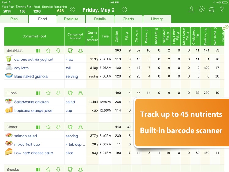 Food Diary and Calorie Tracker by MyNetDiary HD