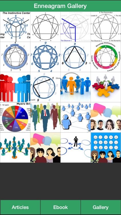 Enneagram Types Guide - Discovering Your Personality Type !