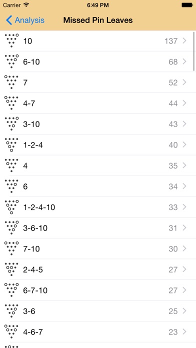 12 Strikes Lite iPhone 12 Strikes Lite iPhone