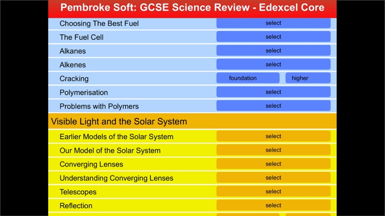 Edexcel Core/Single GCSE Science Review