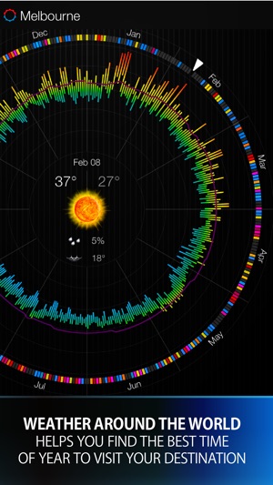 Weather 365 Pro - Long range weather forecast and sea surfac(圖3)-速報App