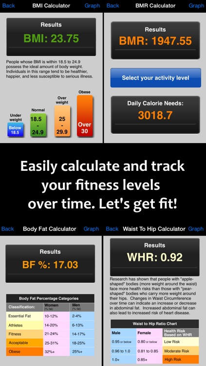 Fitter Fitness Calculator & Weight Tracker - Personal Daily Weight Tracker and BMI, BMR, Body Fat% & Waist to Hip Ratio Manager screenshot-3