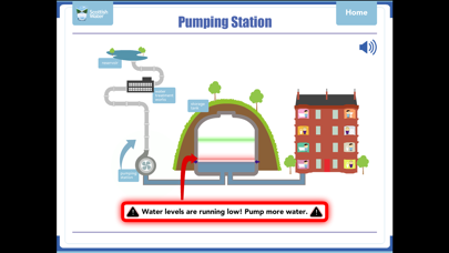 How to cancel & delete Pumping Station from iphone & ipad 4