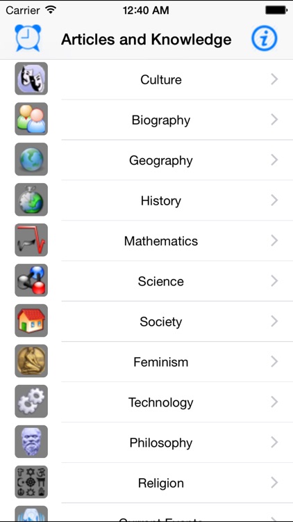 Selected Articles