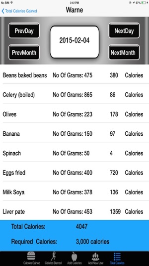 Calorie counter & Diet tracker with calories gain and burn l(圖3)-速報App