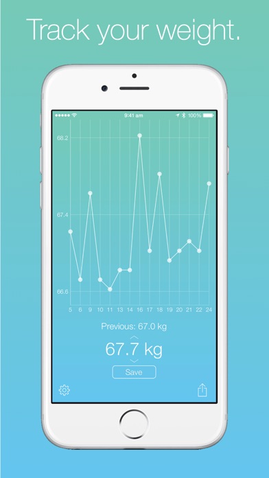 weight tracker app price drops weight track app