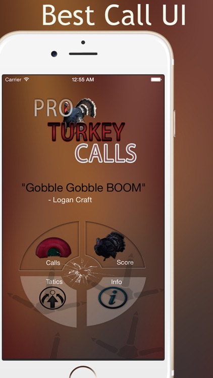Turkey Hunting Tools and Pro Calling