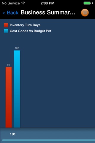 Proficy Scorecard screenshot 3