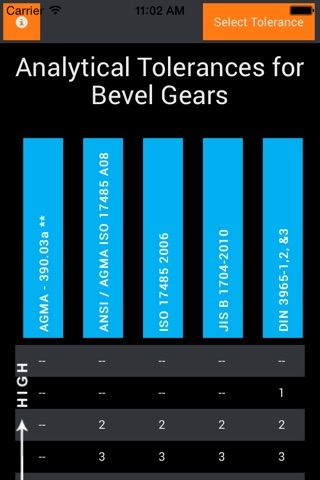 Gear Accuracy Standards screenshot 3