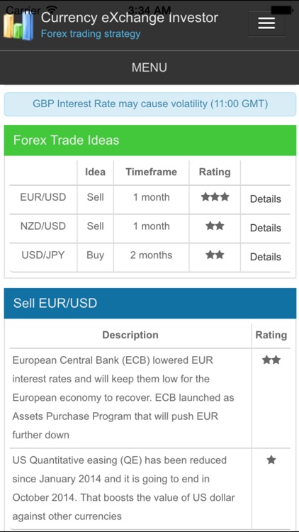 CxInvestor screenshot-4