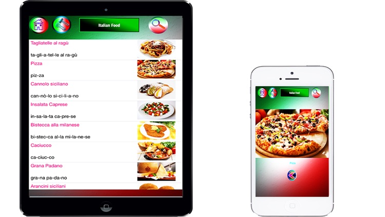 Learn to Speak Italian Language-Italian Phrasebook-Talking Italian-Italian app-Italy