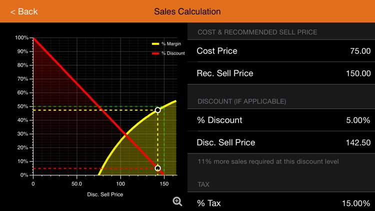 MarginCalc