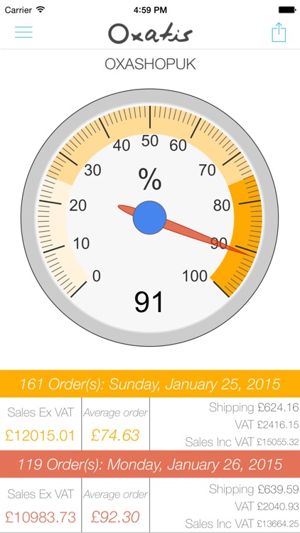 Oxatis Mobile Assistant