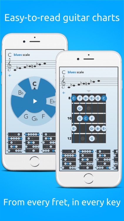 MusiClock - Scale trainer and improvisation practice tool for piano and guitar with scale charts and jam backing tracks