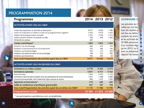 CIBAF 2014 Rapport d'activités screenshot 4