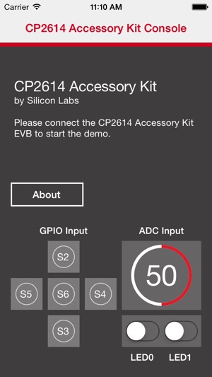 CP2614 Accessory Kit Console(圖1)-速報App