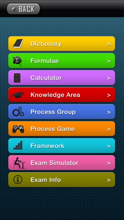 PMP Resource screenshot-3