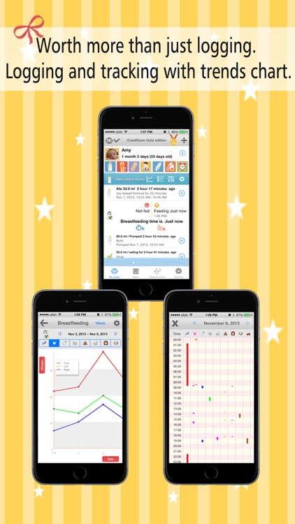 iCareRoom Baby Activity Tracker & Logger