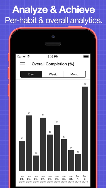 Daily Goals - Simple habit tracker and goal tracking with progress, streaks, analysis & reminders