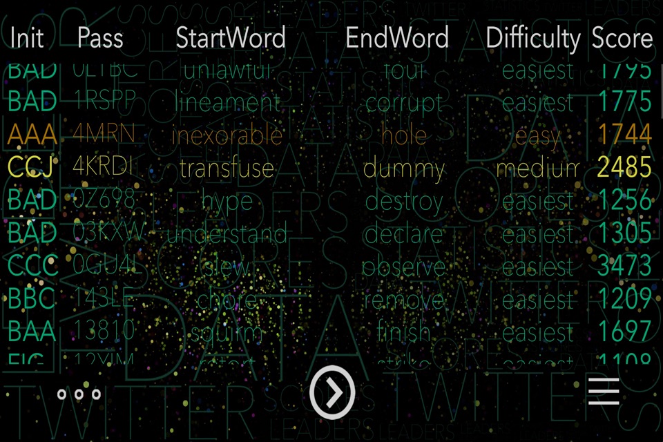 Synonymy screenshot 2