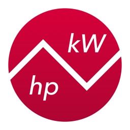 Kilowatts To Horsepower – Power Converter (kW to hp)