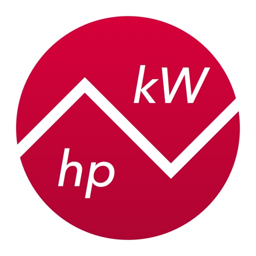 Kilowatts To Horsepower – Power Converter (kW to hp) Download