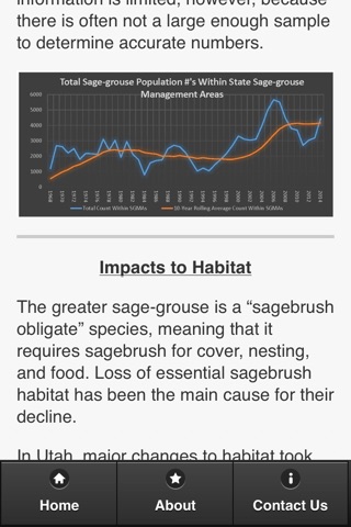 Sage-grouse Habitat in Utah screenshot 3