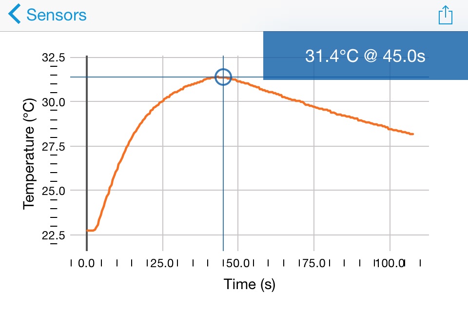 Vernier Go Wireless screenshot 2