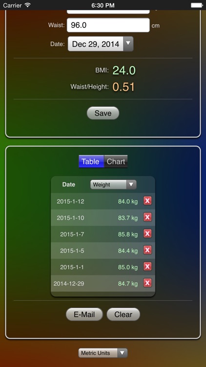 Weight Chart Free