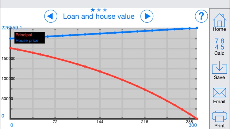 Finance.Calc - Loan, Mortgage, Option and Investment Calcs screenshot-3