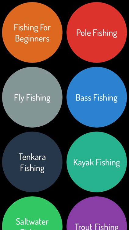 Fishing Guide - Best Video Guide