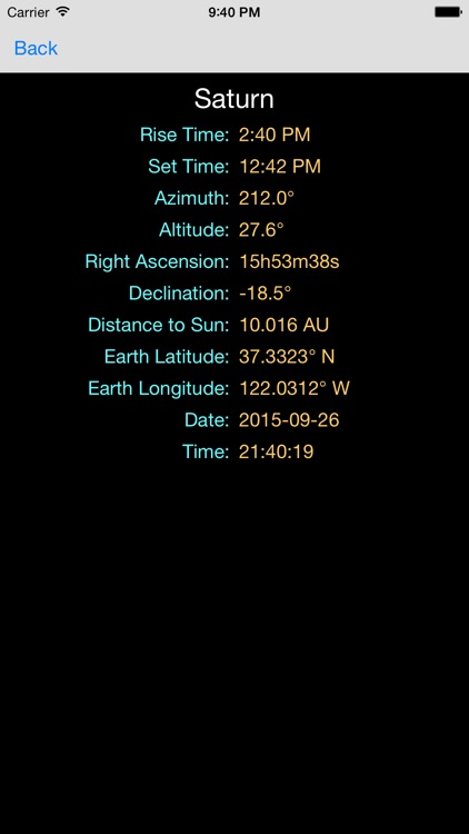 Find Venus - and Other Planets