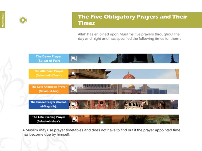 Muslims Prayer(圖2)-速報App