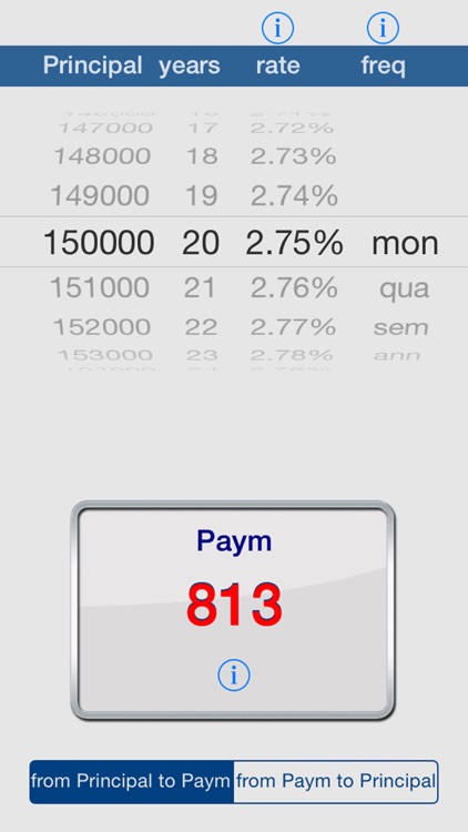 Mortgage and Loans Payment Calculator