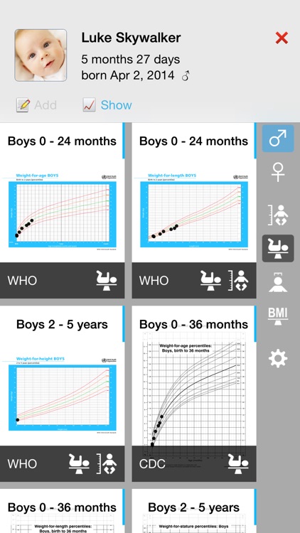 Pediatric Growth Charts by Boston Children's Hospital