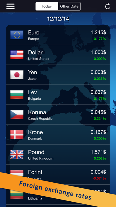 How to cancel & delete classic currency converter (foreign exchange rates) from iphone & ipad 1