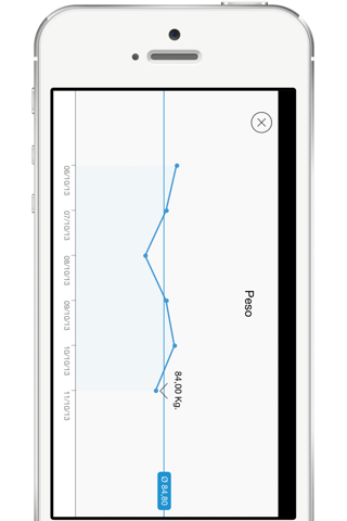 Weight Tracker - Control your weight and BMI ! screenshot 2