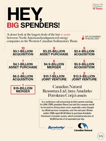 Alberta Oil - The Last 10 Years in Energy screenshot 3