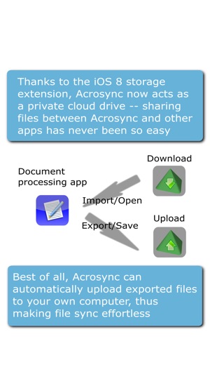 Acrosync - private cloud drive powered by rsync(圖2)-速報App