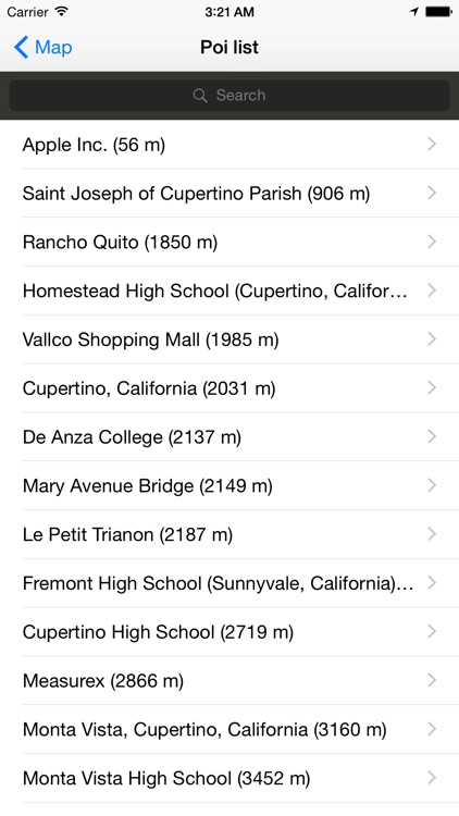 AllAroundYou Free edition