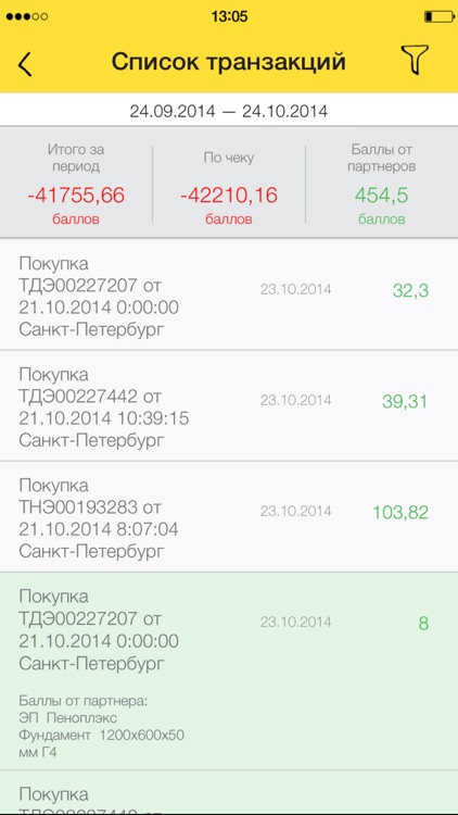 Клуб Друзей Петровича screenshot-3