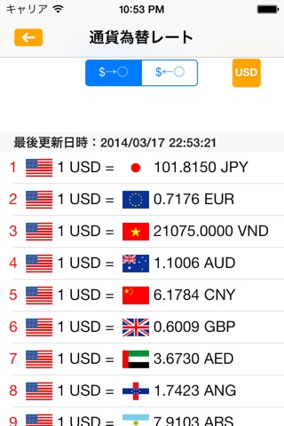 Currency Exchange Today screenshot 2