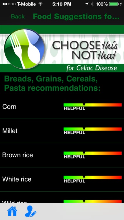 Celiac Disease v2